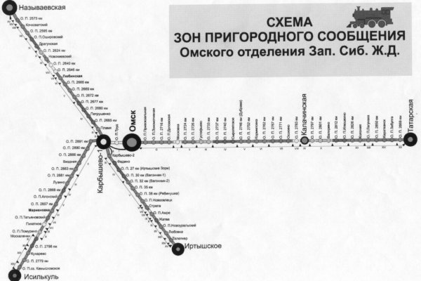 Как зарегистрироваться на кракене маркетплейс